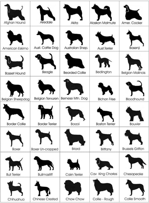 Poster of Dog Breeds - High Quality Stencil 10 mil -  Reusable Patterns