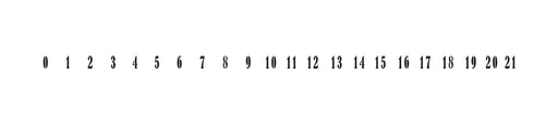 Number line Stencil